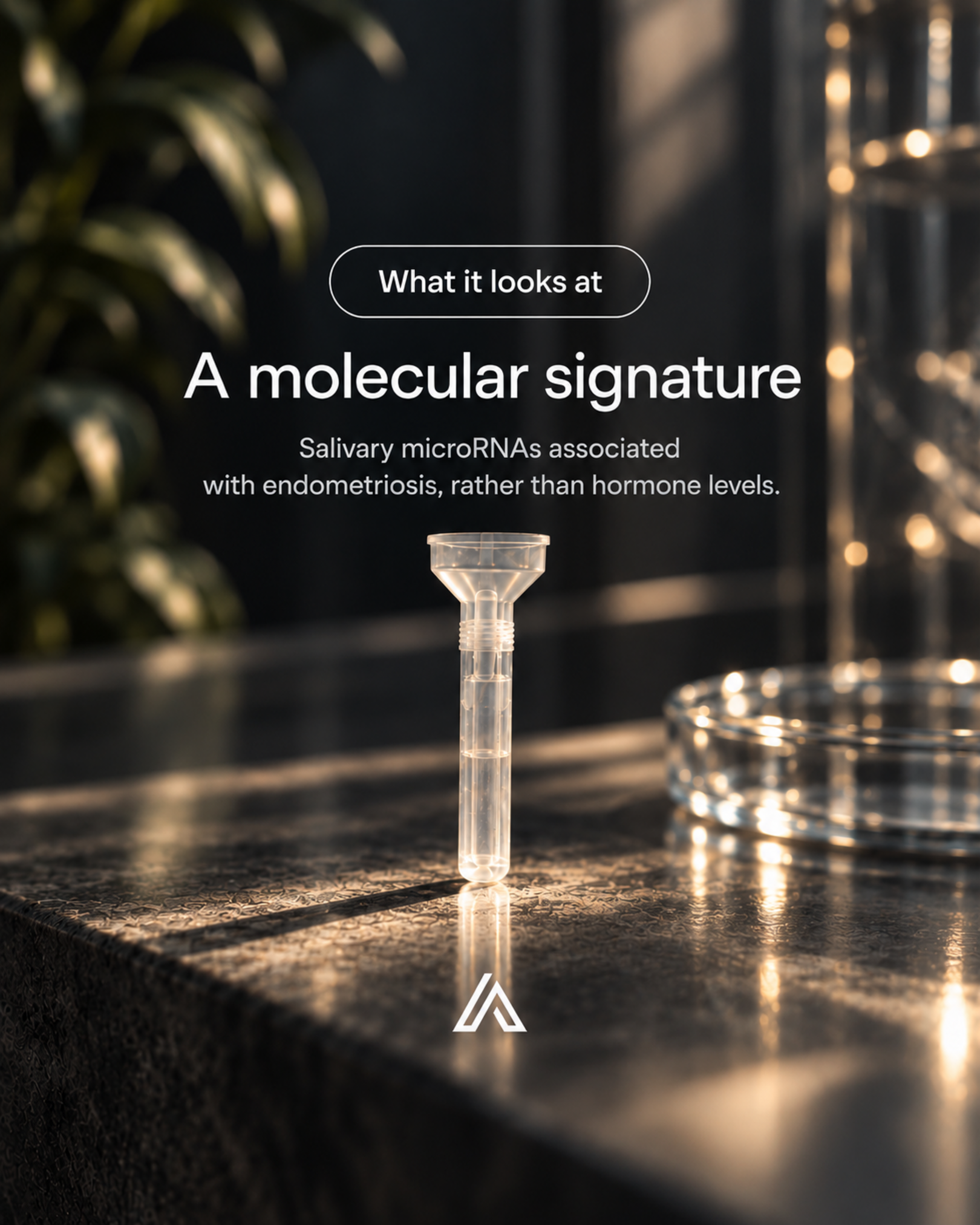 Ziwig Endotest salivary microRNA molecular signature analysis